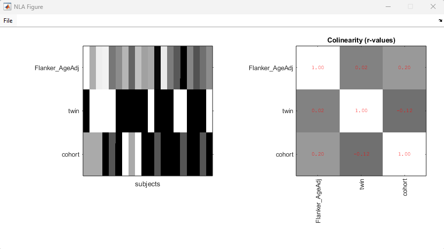 _images/design_matrix.png