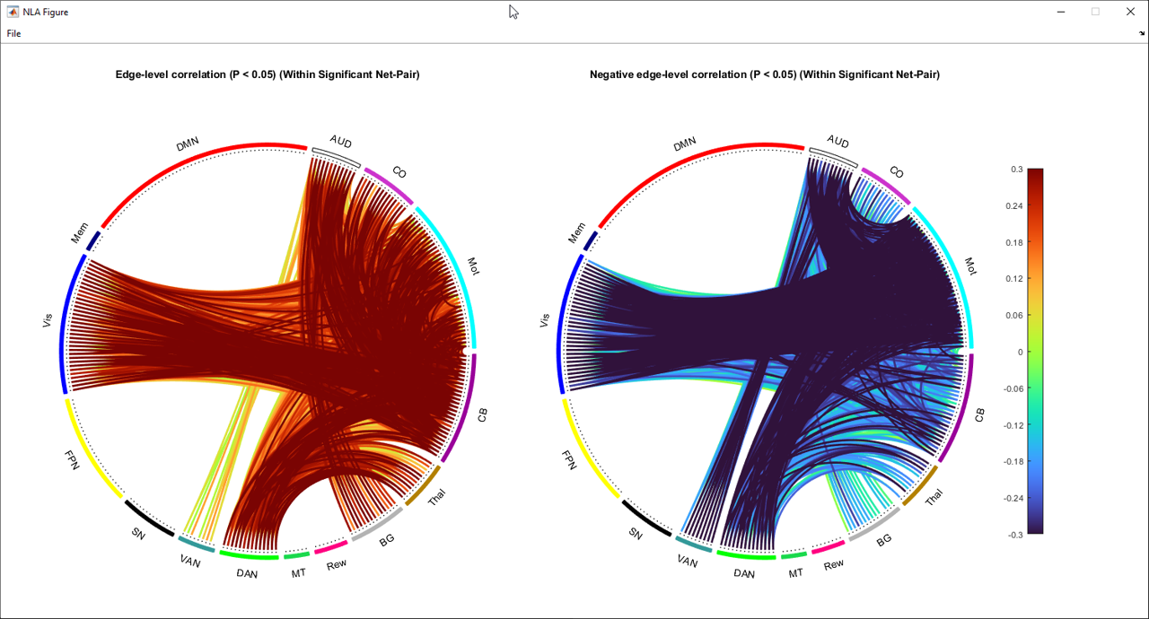 _images/edge_chord_coeff_split_basic.png