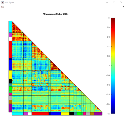 _images/fc_average_plot.png