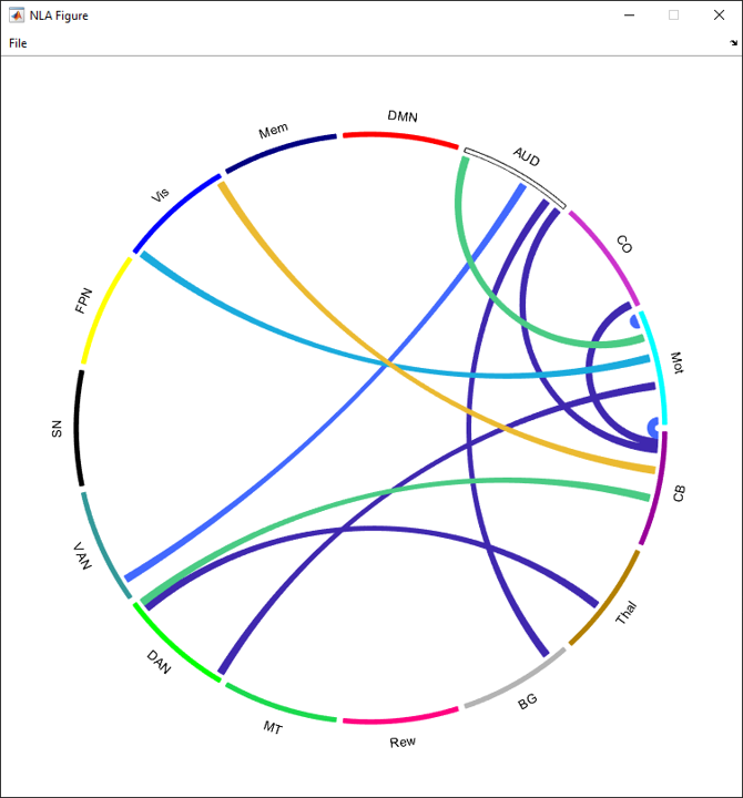 _images/net_chord_plot.png