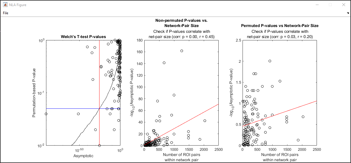 _images/net_pair_size_diagnostic_plot.png
