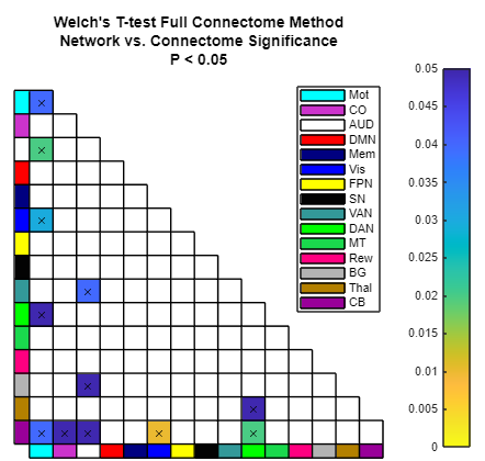 _images/net_results_plot.png
