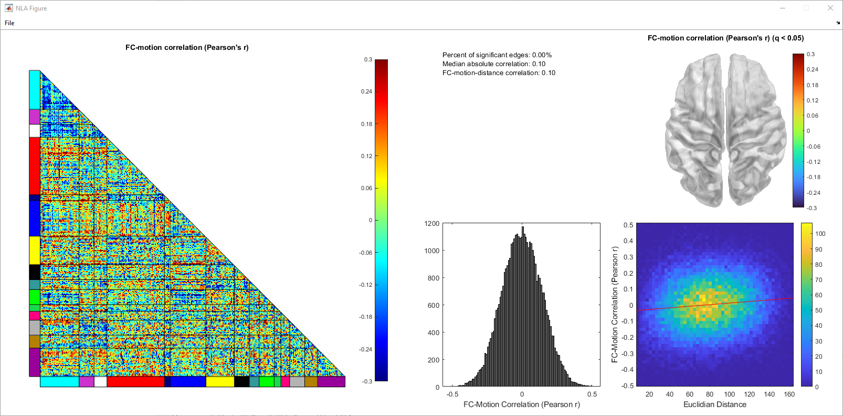 _images/quality_control_motion_plot.png
