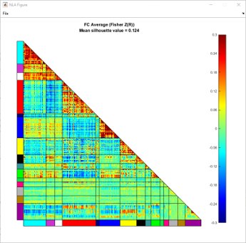 _images/silhouette_coefficient_plot.png