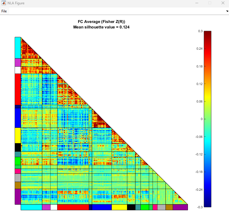 _images/silhouette_coefficient_plot.png